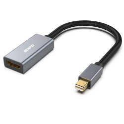 Cavo adattatore Mini DP HDMI