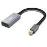Cavo adattatore Mini DP HDMI