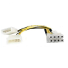 CAVO DI ALIMENTAZIONE PCI EXPRESS 2 X 5